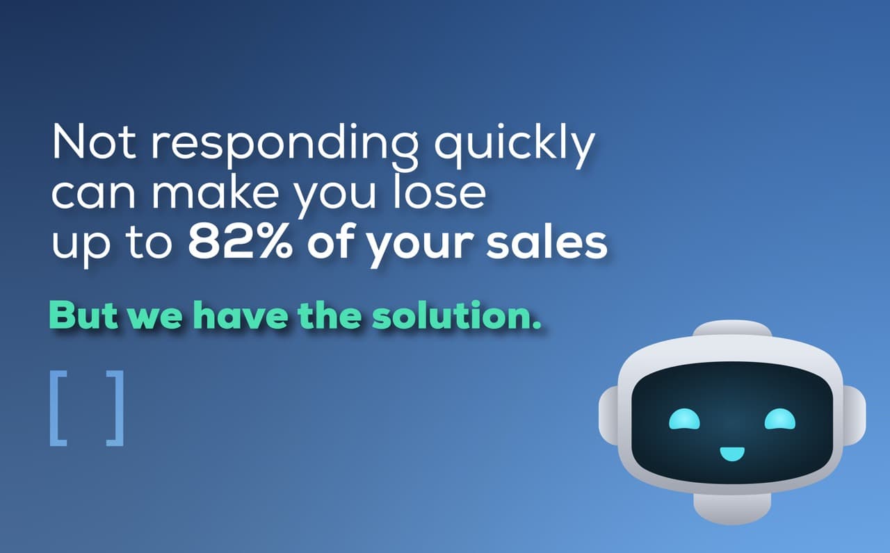 Not responding quickly to your consults can make you lose up to 82% of your sales.