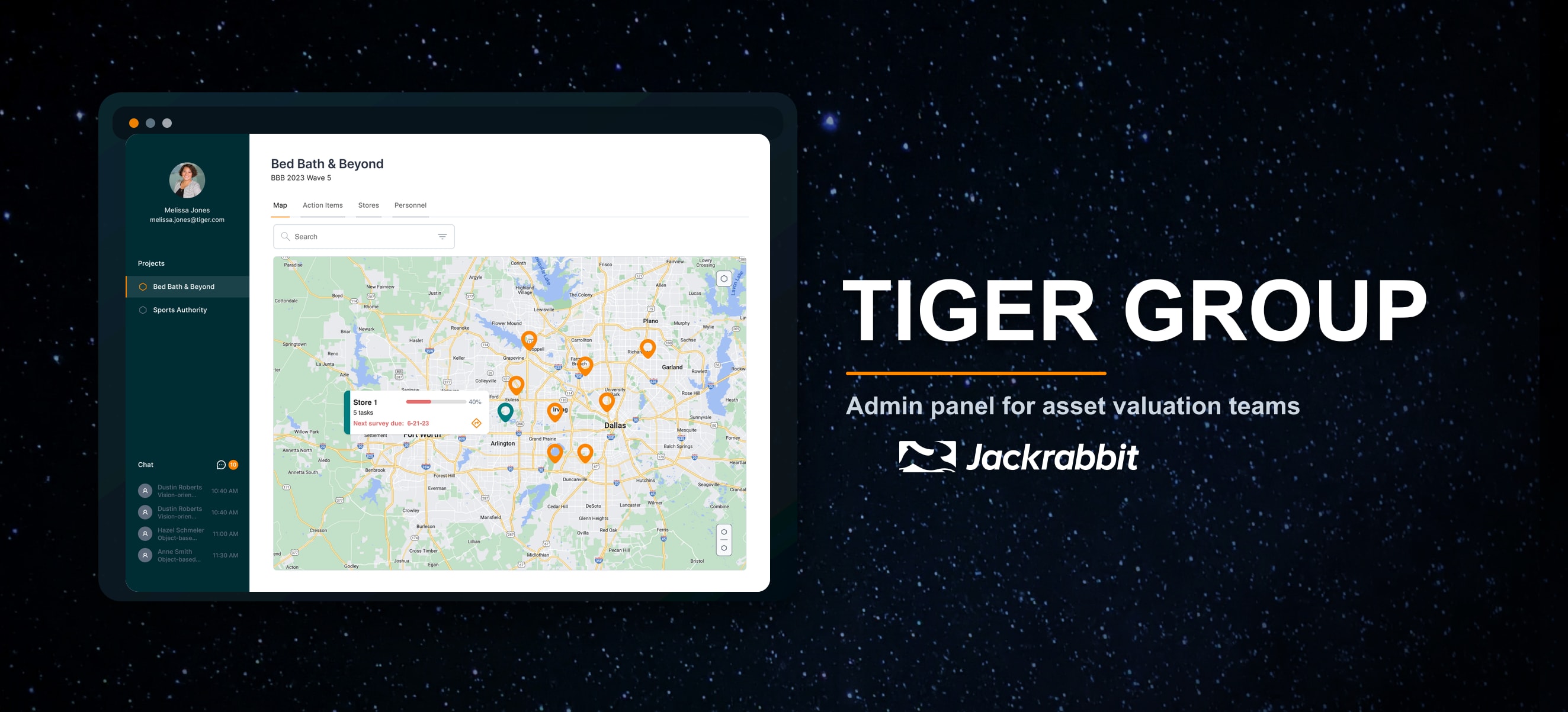 Tiger Group Admin Panel